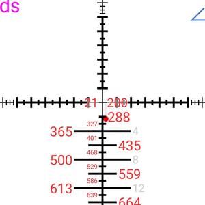 Meet your Posher, Marc